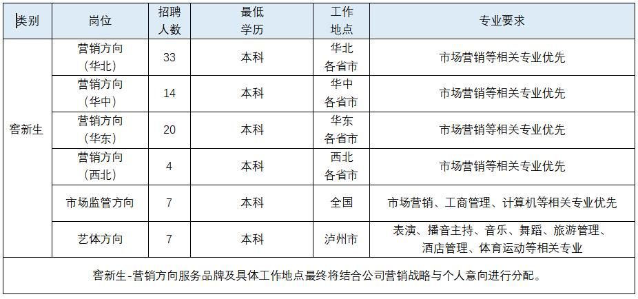 1727587913957572.jpg 2表格.jpg