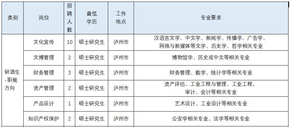 1727587878889384.jpg 1表格 01.jpg