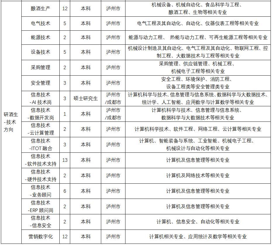 1727587889276494.jpg 1表格 02.jpg